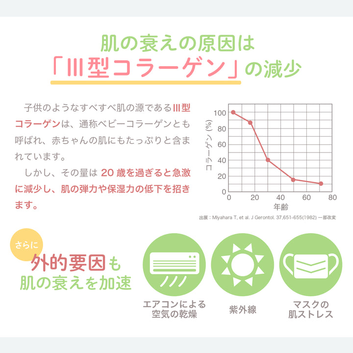 つむぎ 卵殻膜 美容液 卵殻膜原液90%配合 20ml