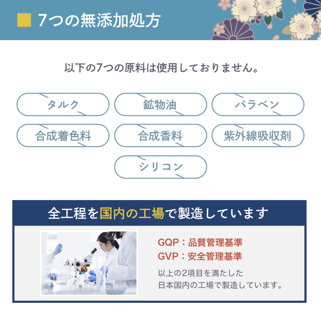 ヒト型 セラミド 化粧水 120ml しみこみ化粧水 ヒト型セラミド 1、3、6-2配合の 化粧水 ユズ果実エキス