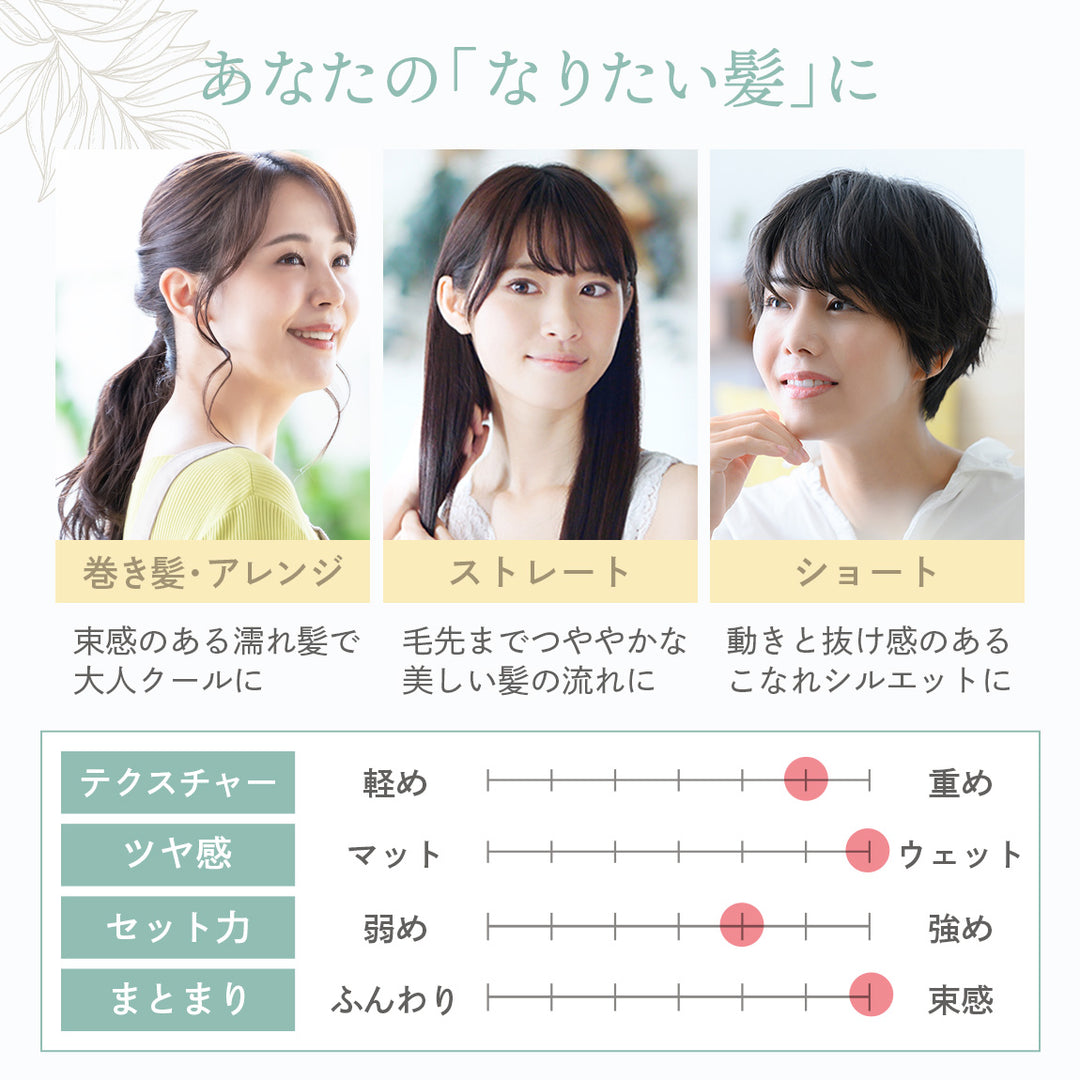 ヘアバーム ウェットタイプ オーガニックシアバター パンテノール アルガンオイル ケラチン 35g