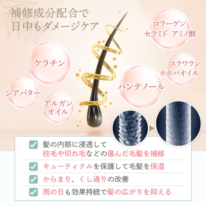 ヘアバーム ウェットタイプ オーガニックシアバター パンテノール アルガンオイル ケラチン 35g