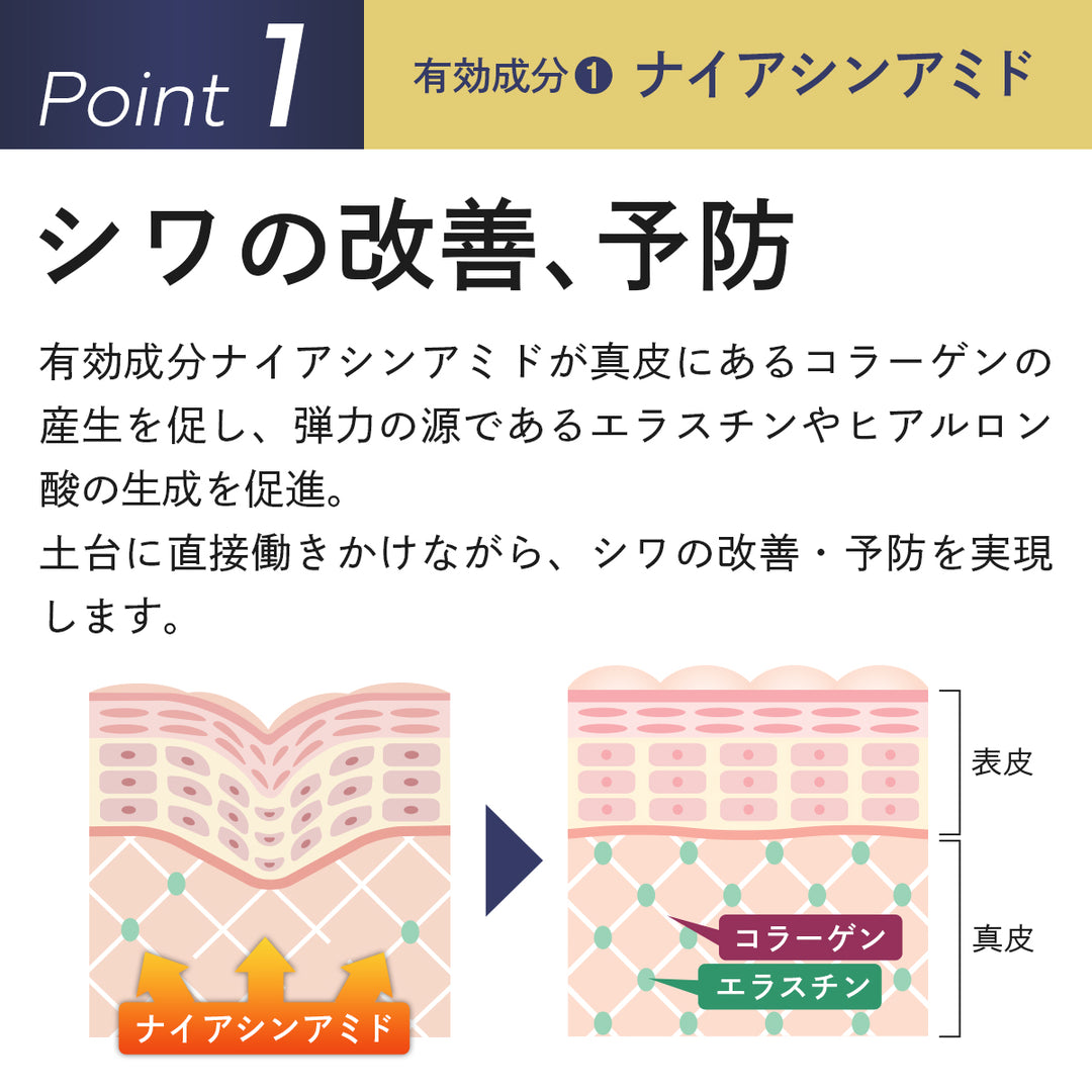 薬用 メンズ シワ改善クリーム 25g