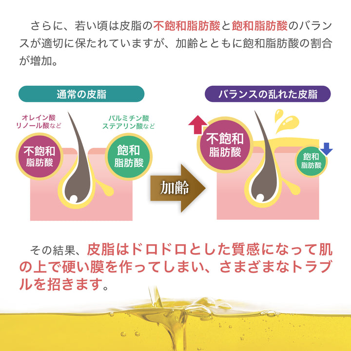 アゼライン酸 20% クリーム アゼライン酸 美容液 グリシルグリシン バクチオール