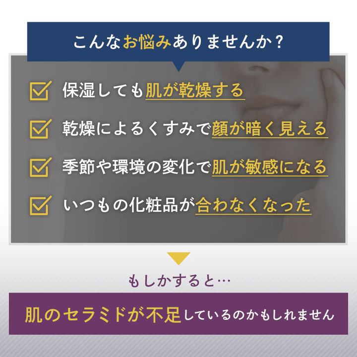 ヒト型セラミド クリーム 顔フェイス用【夜用】30g