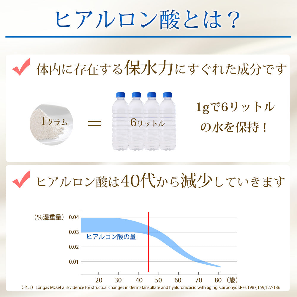 みつき ヒアルロン酸原液 100% 120ml