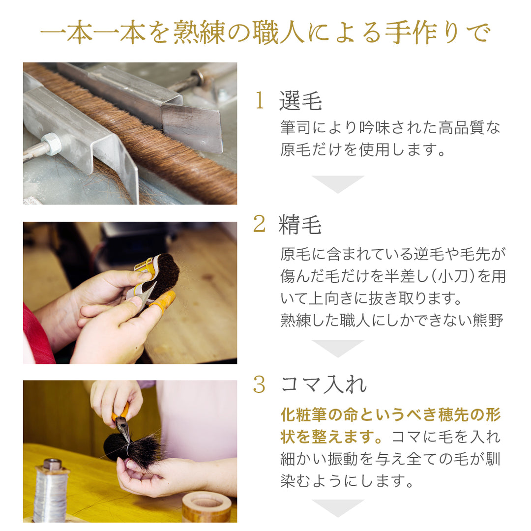 熊野筆 リキッドファンデーションブラシ メイクブラシ（化粧筆）