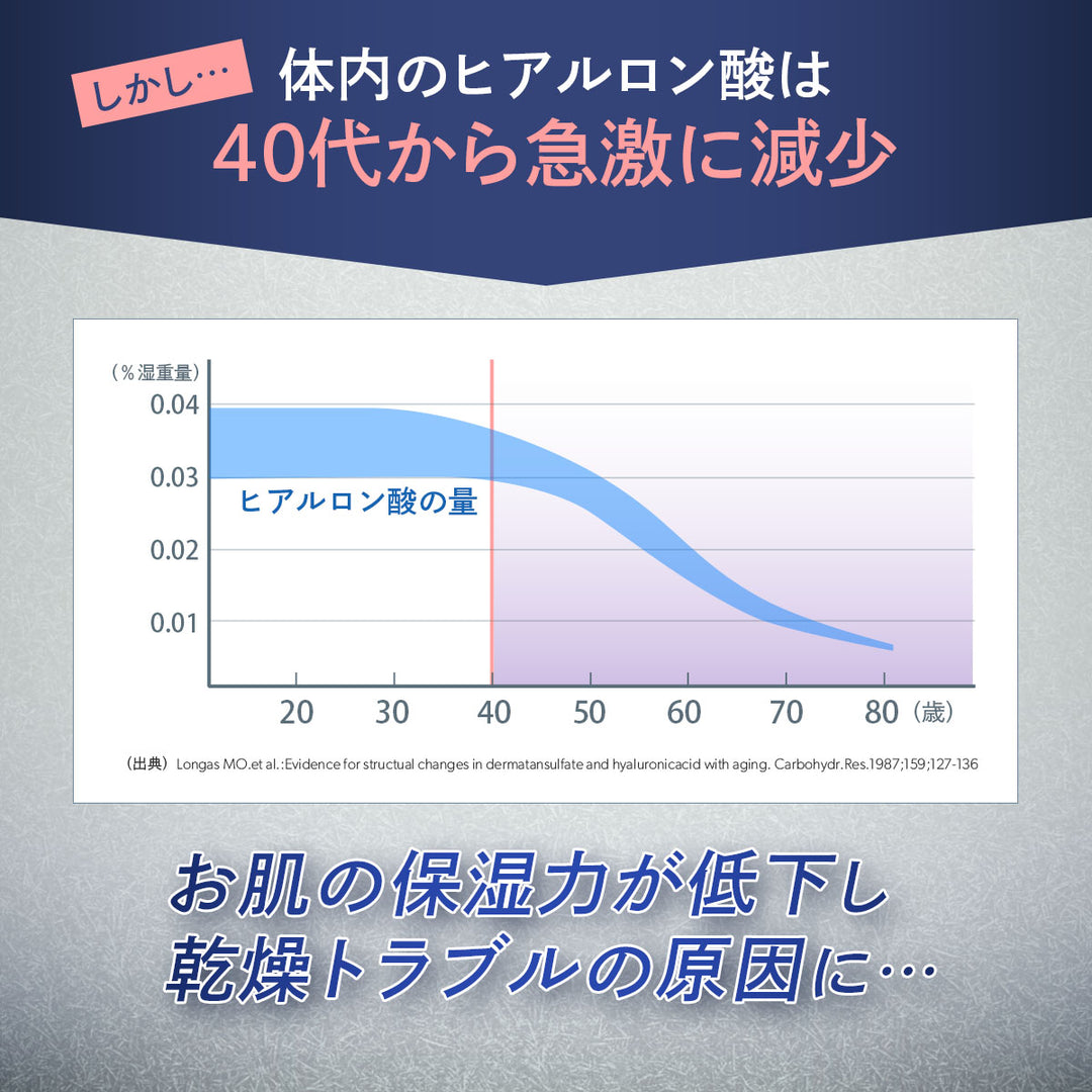みつき ヒアルロン酸原液 100% 120ml