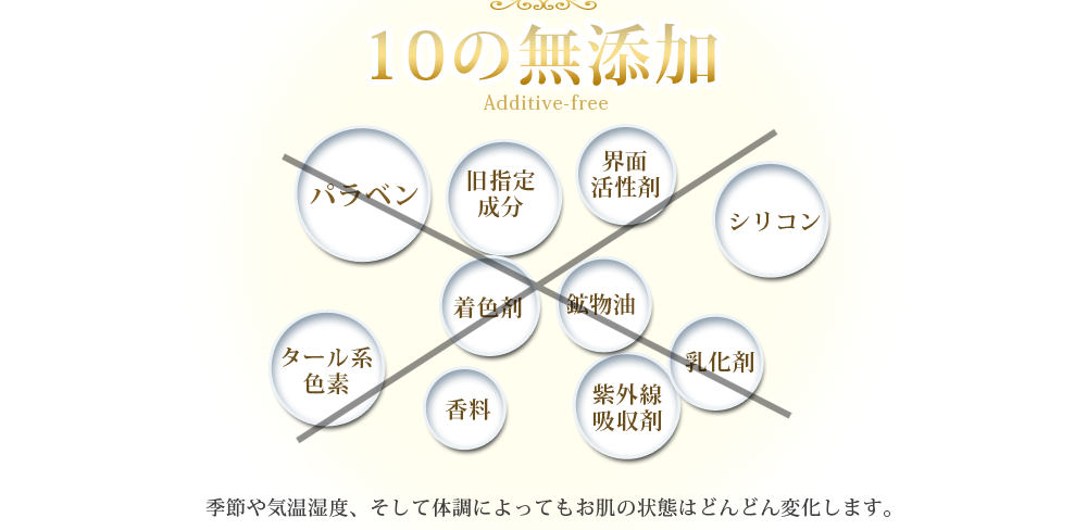 10の無添加