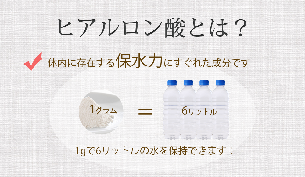 ヒアルロン酸とは？